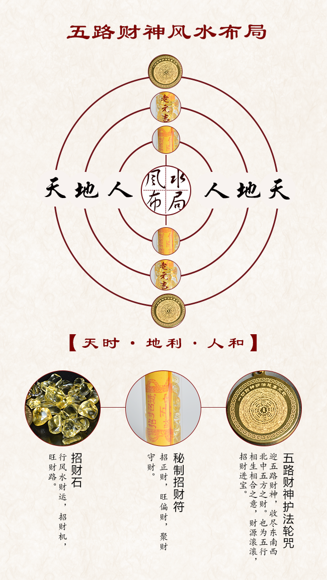 风水布局旺财方法(风水布局旺财方法大全)