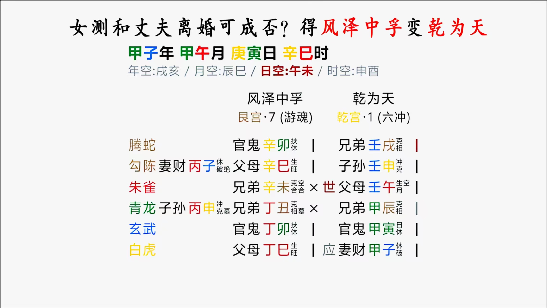 在线六爻免费测卦(在线六爻免费测卦算命) 在线六爻免费测卦(在线六爻免费测卦算命)