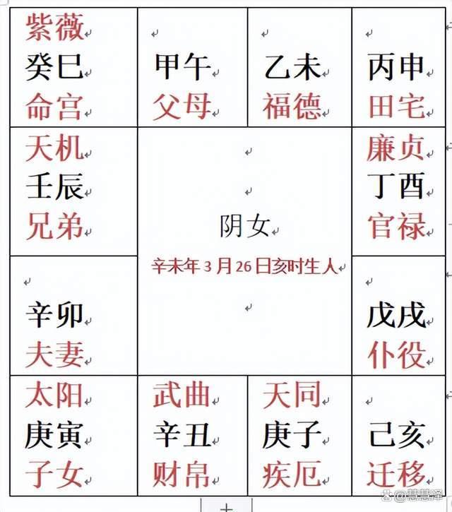 八字排盘免费查询紫薇星的简单介绍