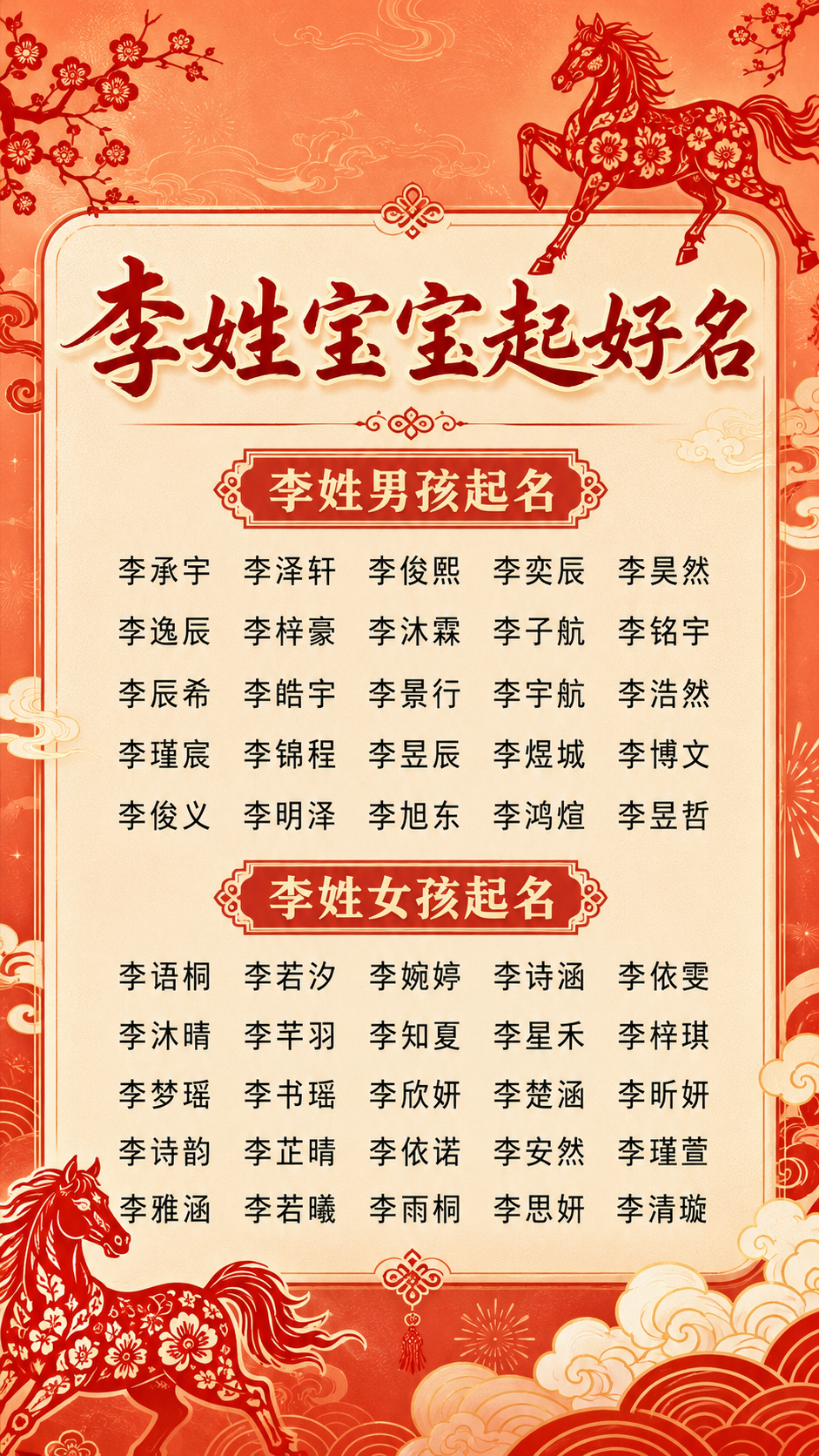 孩子取名字大全(孩子取名字大全2025蛇宝宝)