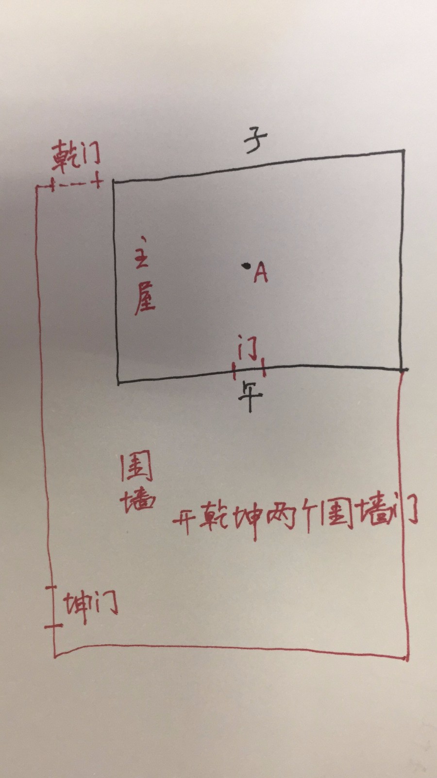坐北朝南的大门吉位(坐北朝南的大门吉位图)