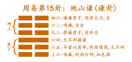 卜易居算命网免费算命官网(卜易居算命网免费算命官网观音灵签)