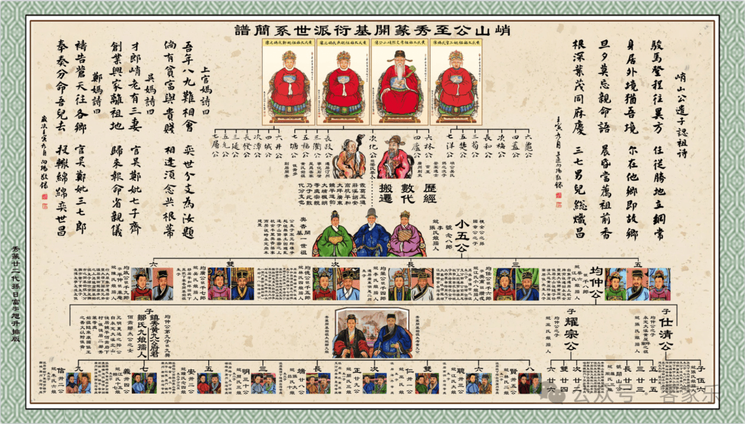 苍南黄姓通志温州(温州苍南江夏堂黄氏事件)