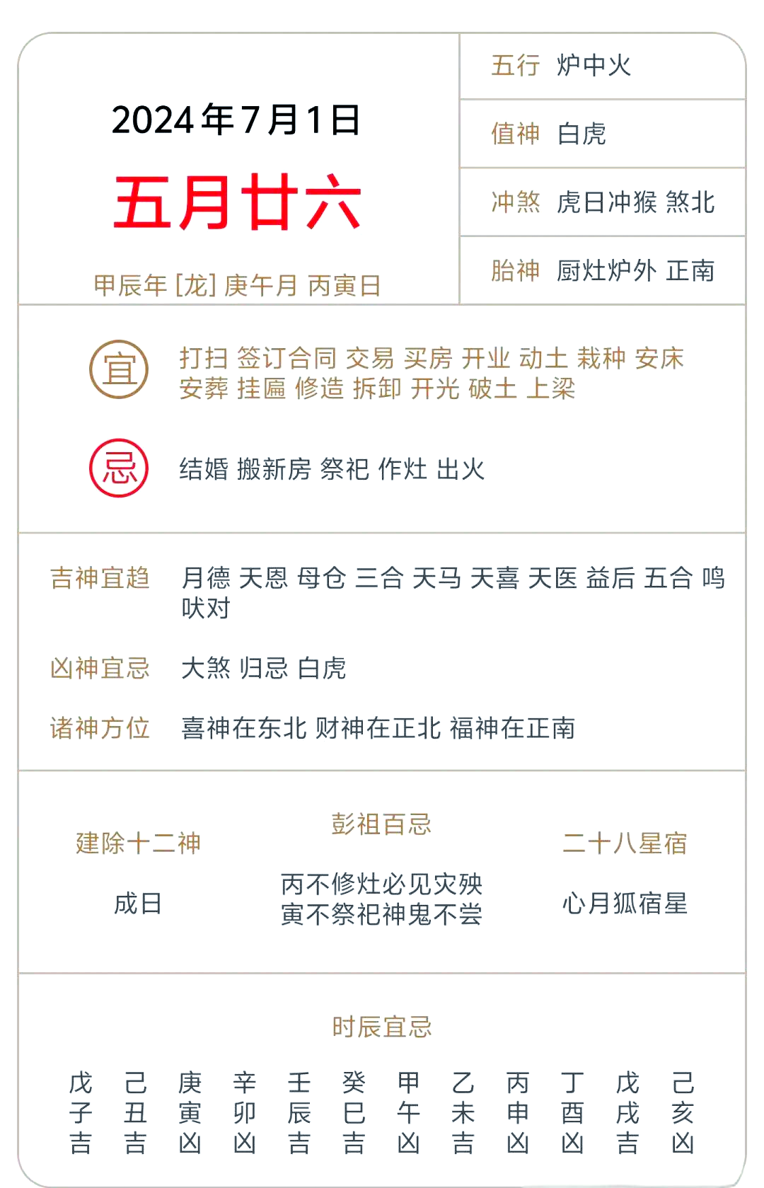 八字看喜用神和忌神查询方法(怎么看八字的喜用神忌神 凶神)