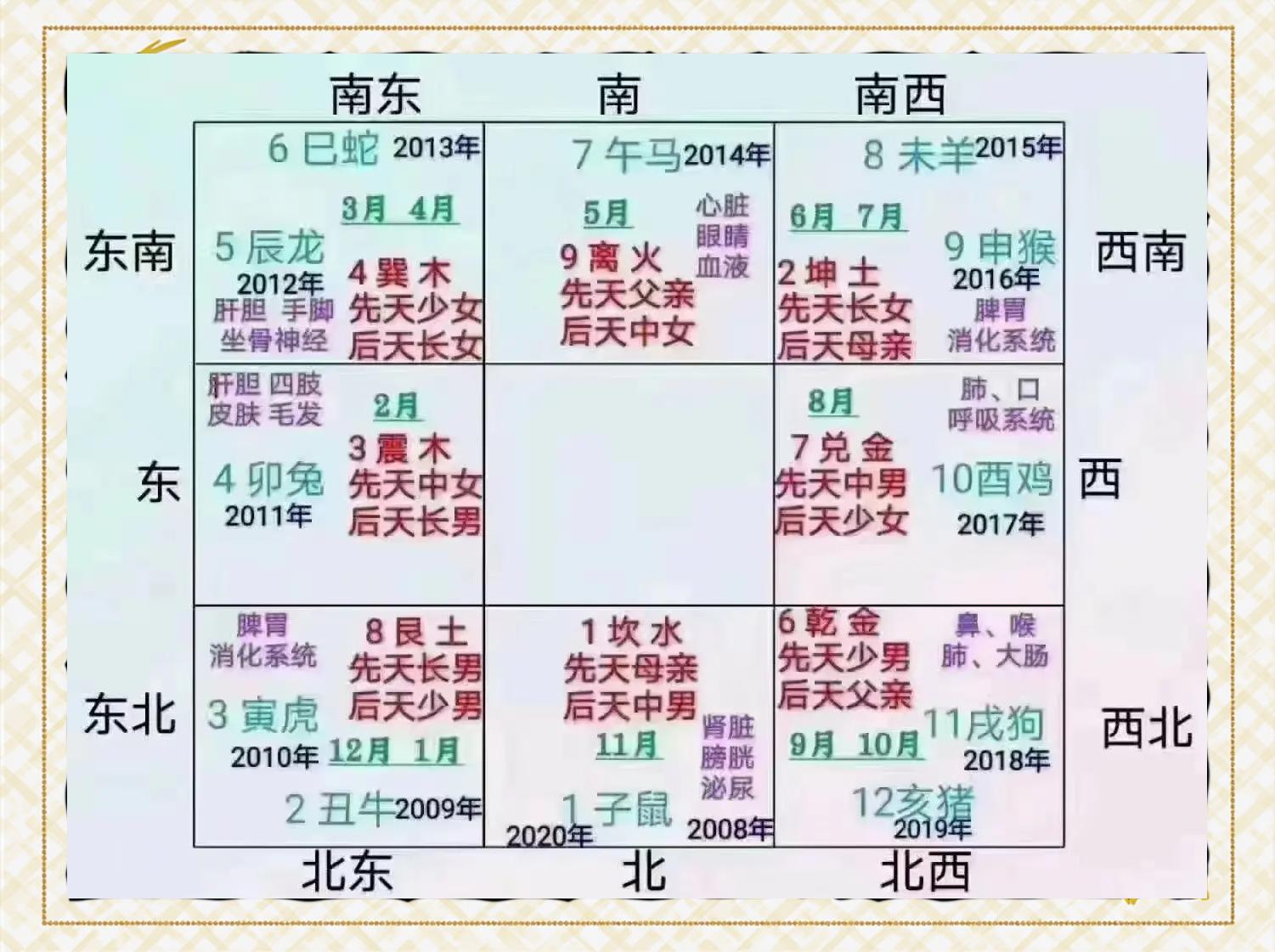 怎样房屋风水女人客易偷汉子(怎么样才能偷到别人的家的风水)