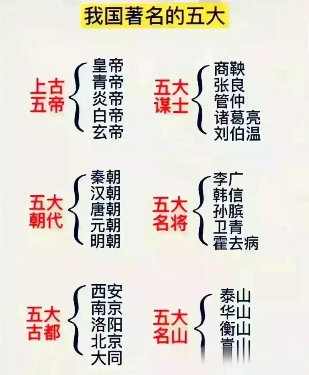 新出的百家姓(新的百家姓排名大全)