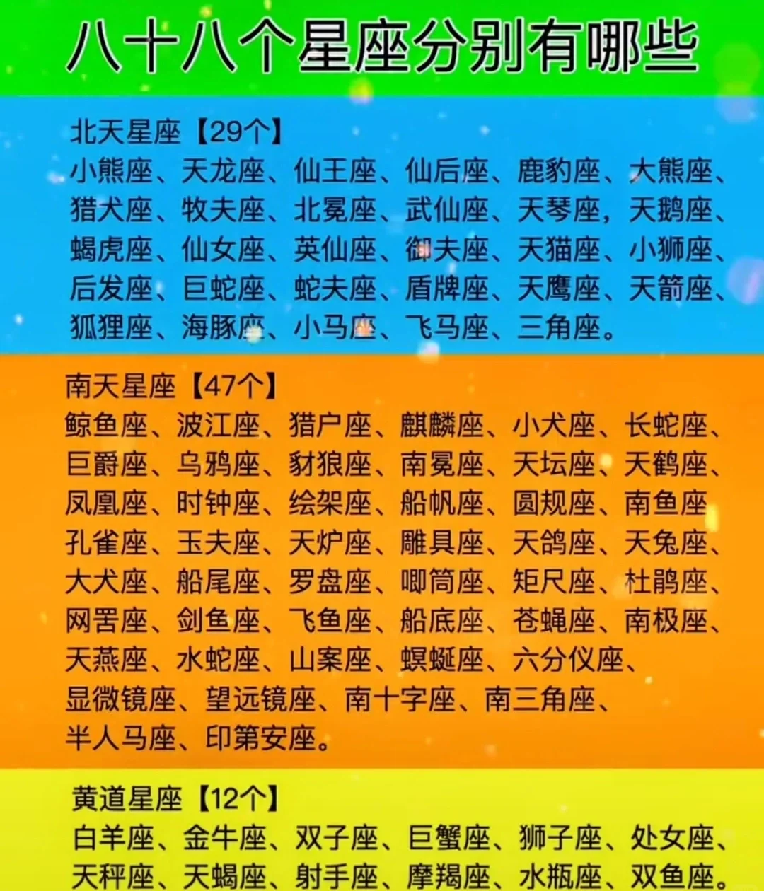 星座查询精准查询免费版(星座查询精准查询免费版下载)
