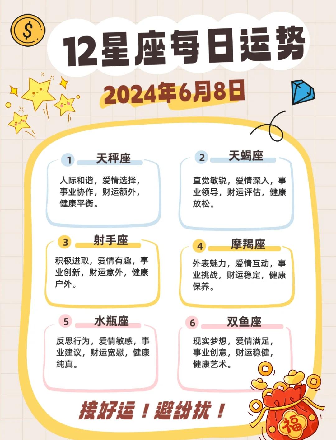 2026年星座运势排行榜最新(2026年星座运势排行榜最新版)