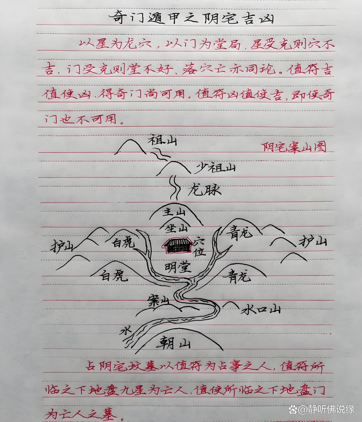看祖坟风水的方法有哪些图片(看祖坟风水的方法有哪些图片和视频)