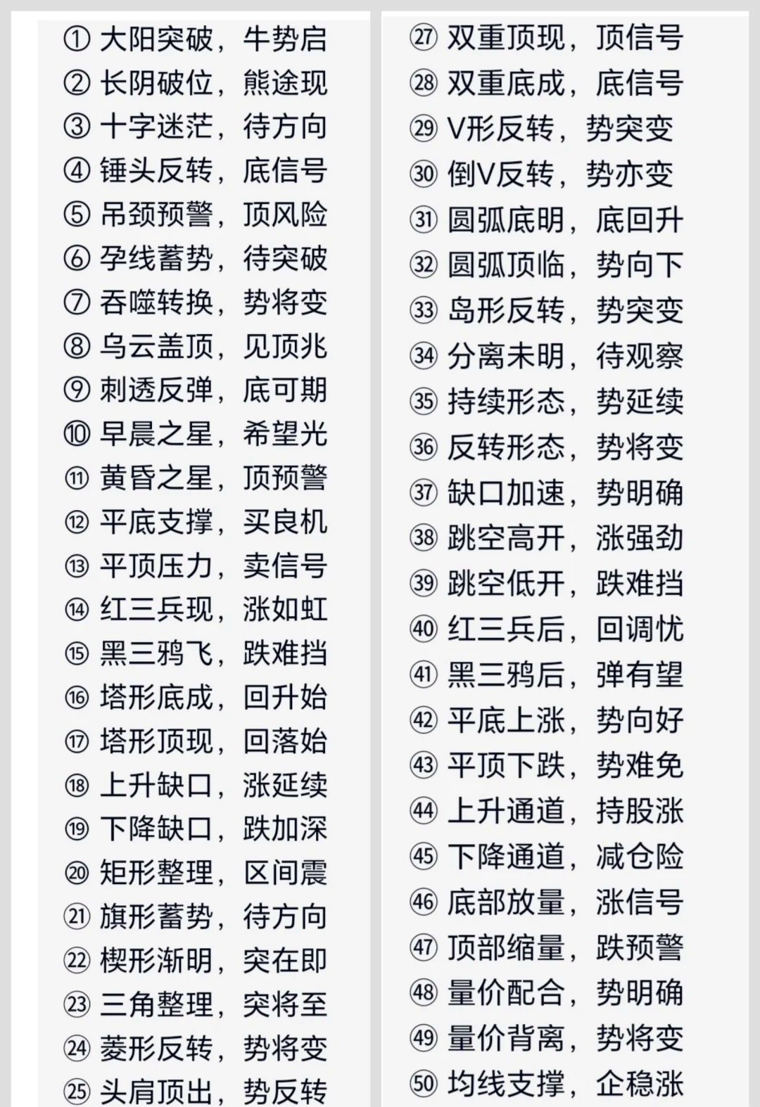 百家姓口诀顺口溜完整版(百家姓口诀顺口溜完整版全文)