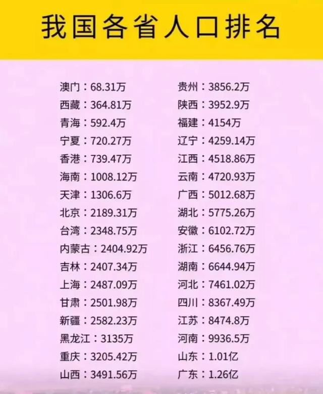 连姓人口数量(连姓人口稀少的原因)