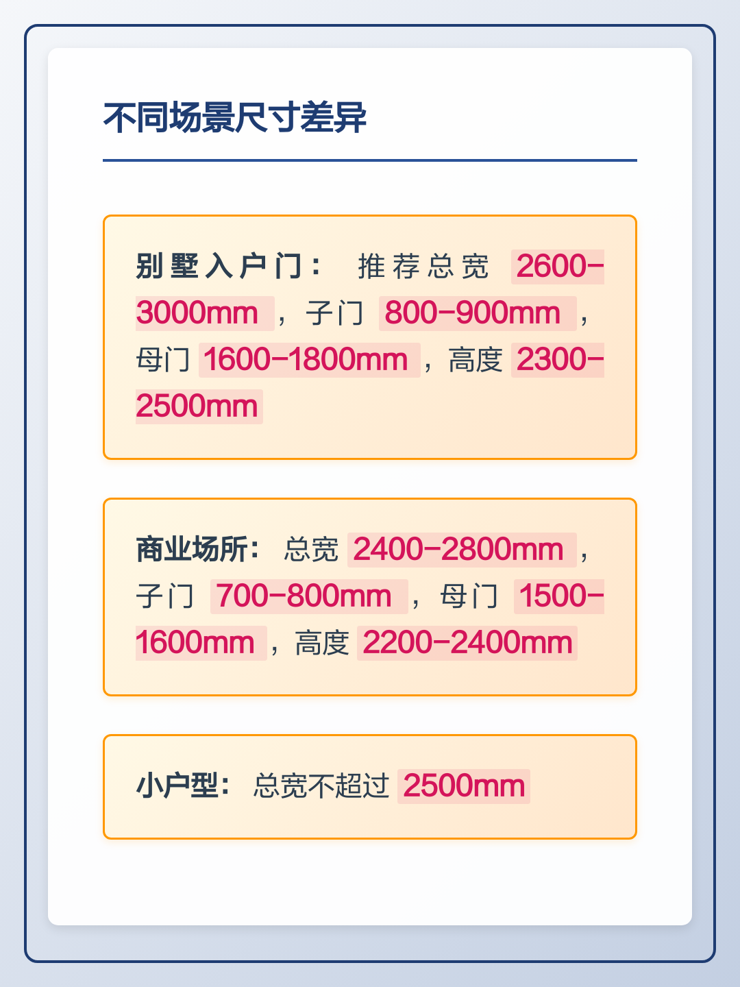 院门尺寸多少最好(院门尺寸多少最好4米以上)