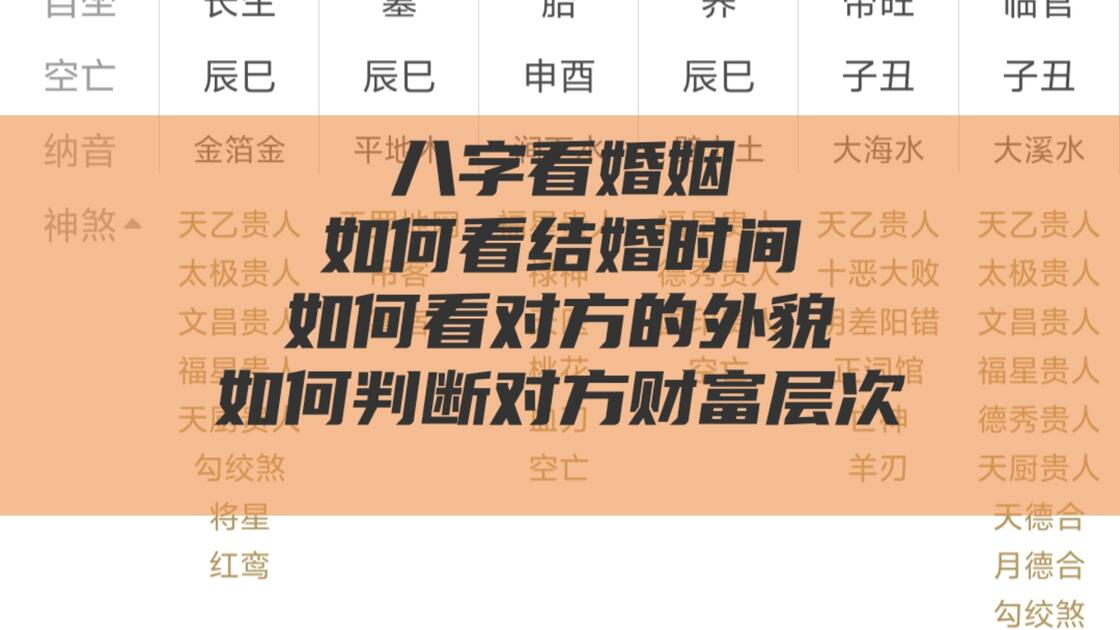 免费测婚姻八字看婚姻(免费测婚姻八字看婚姻状况)