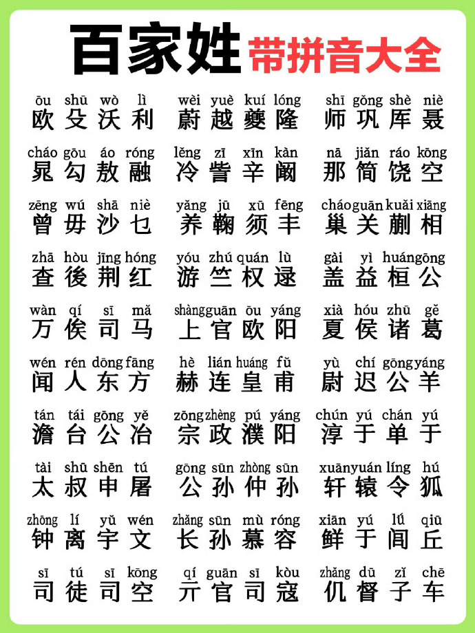 北宋百家姓(北宋百家姓一共有多少个姓?)