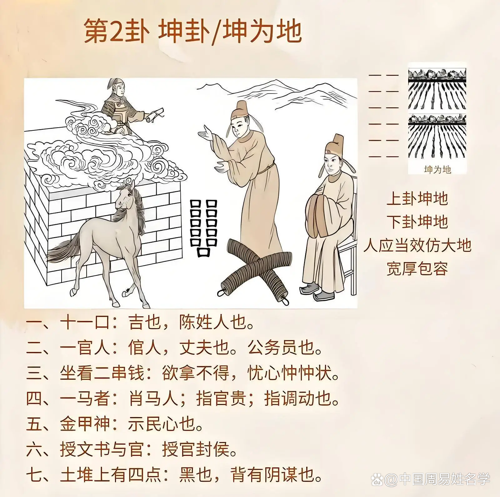 北京周易起名轩(周易起名打分测试餐厅)