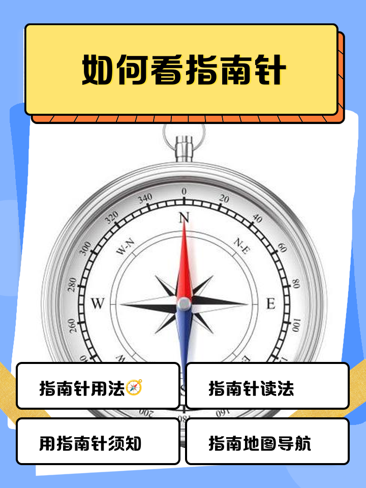 手机指南针免费下载(指南针app官方下载) 手机指南针免费下载(指南针app官方下载)