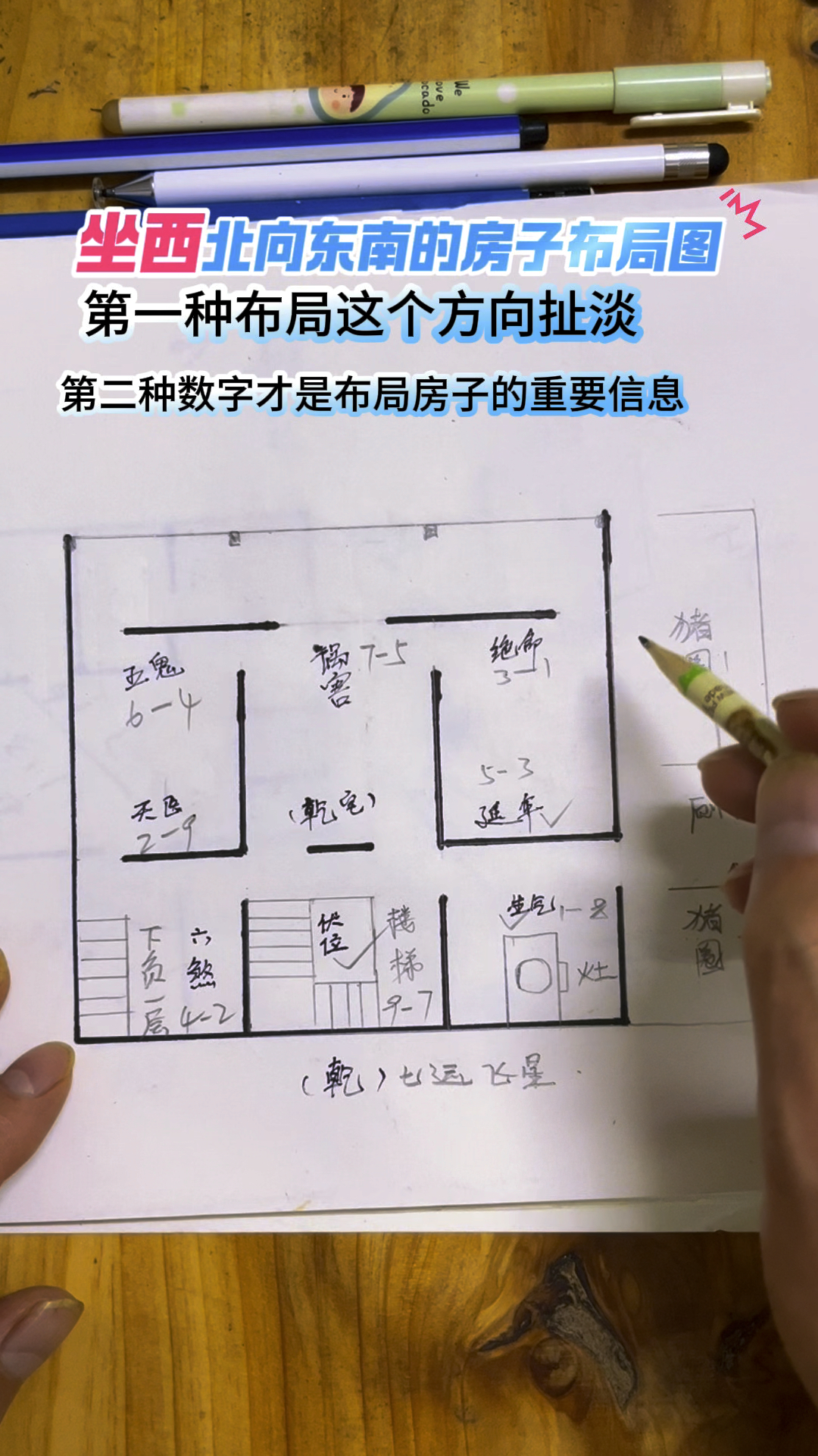 坐南朝北的房子风水怎么布局(坐南朝北的房子风水怎么布局厨房位置)