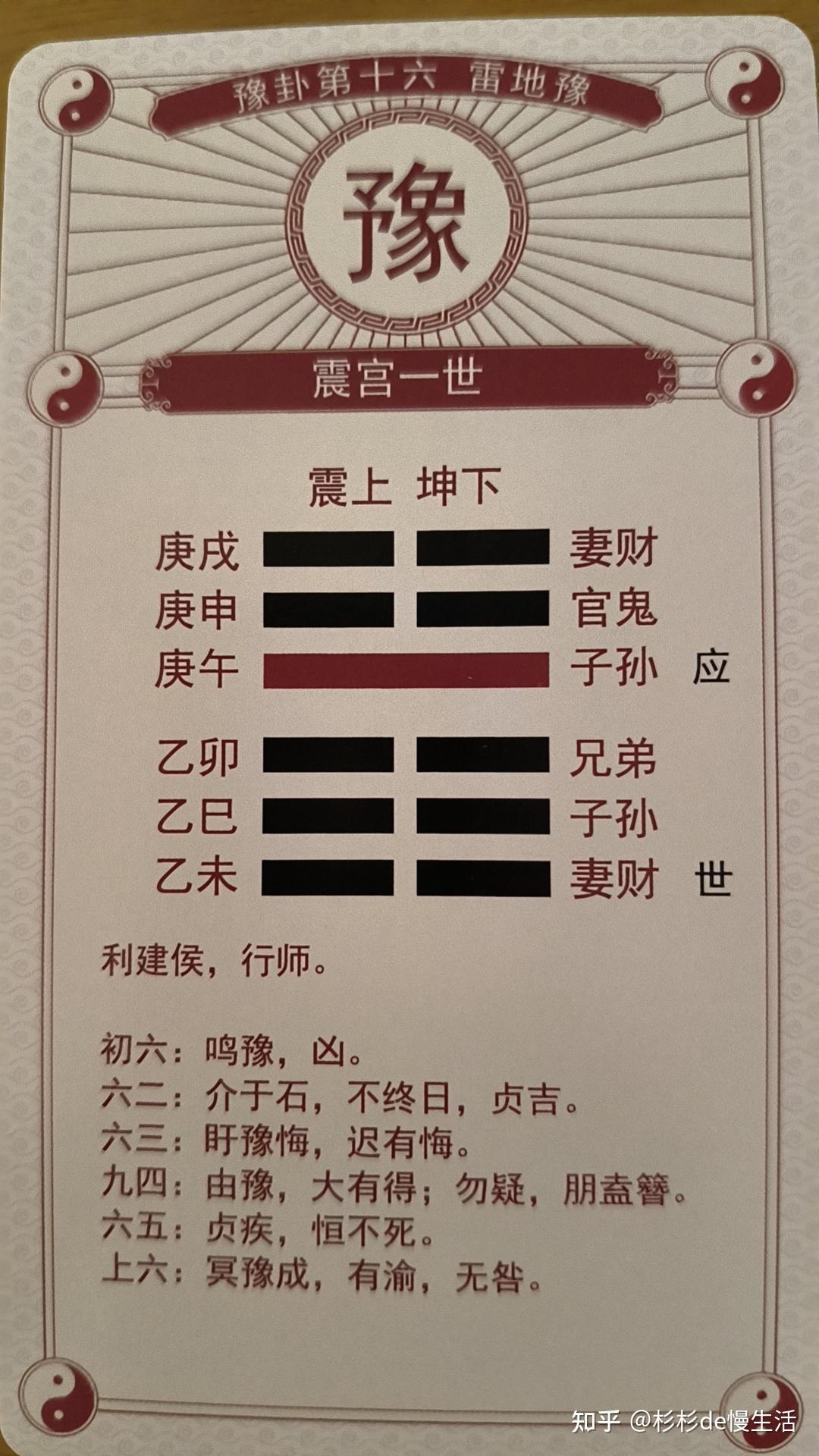 卦里的初六什么意思(卦象中的 初九 初六是什么意思) 卦里的初六什么意思(卦象中的 初九 初六是什么意思)