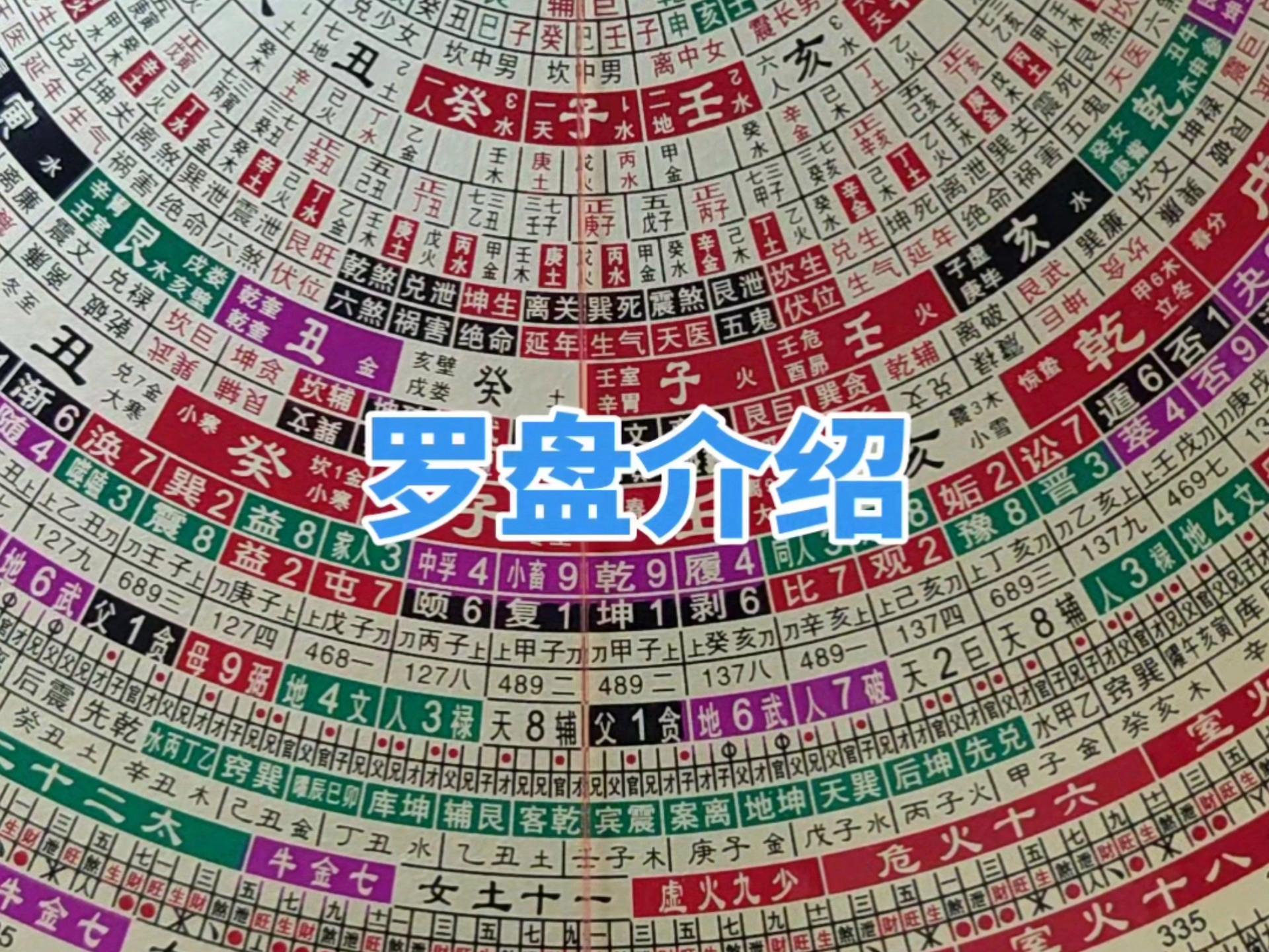 八宅罗盘哪个牌子口碑好(八宅罗盘哪个牌子口碑好一点)