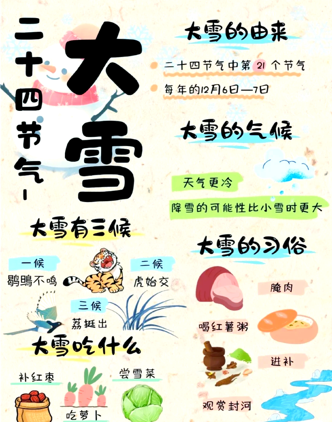 周公解梦梦见下雪是什么预兆(周公解梦梦见下雪是什么预兆呢)