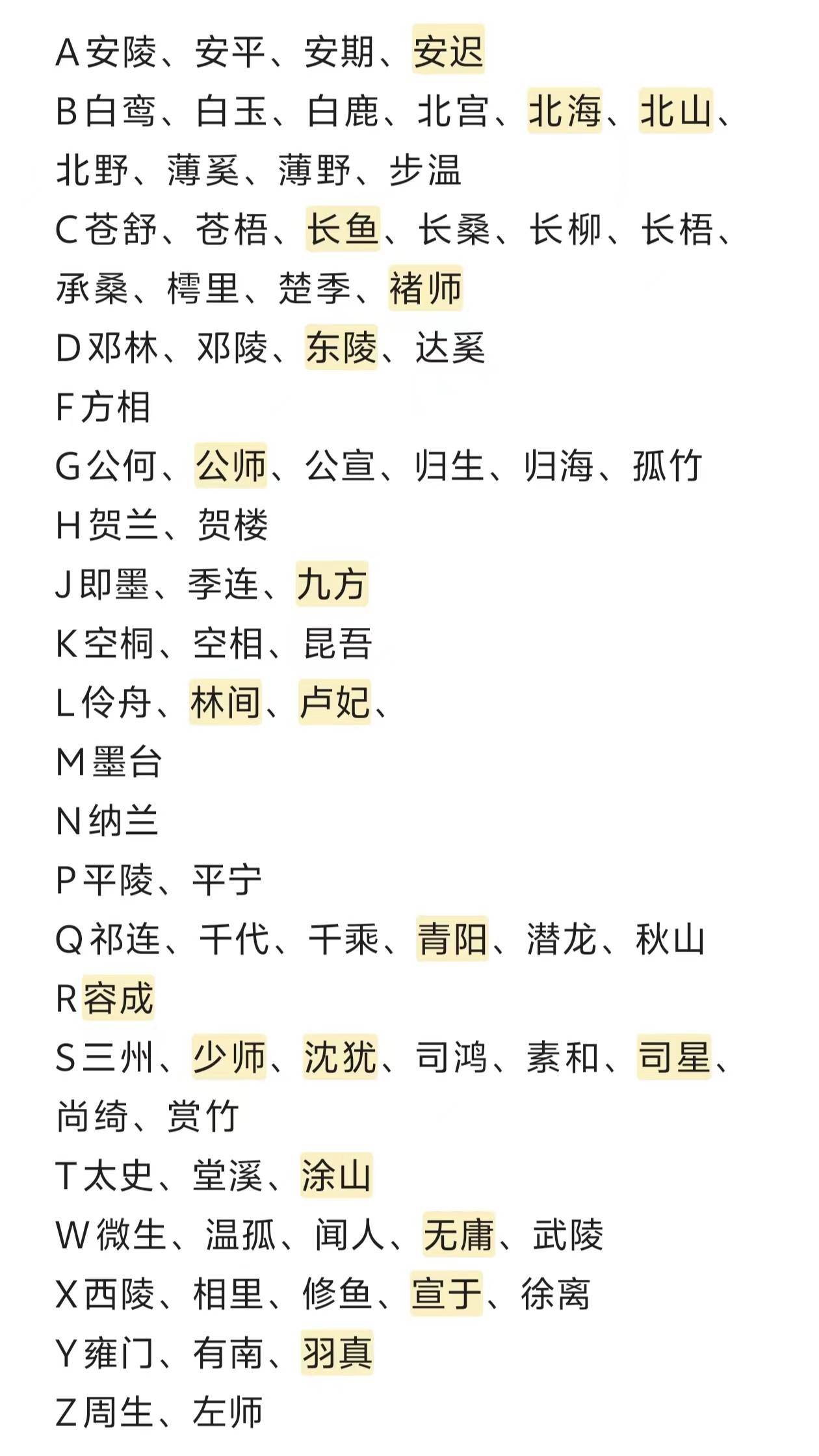500个冷门姓氏(500个冷门姓氏排行) 500个冷门姓氏(500个冷门姓氏排行)