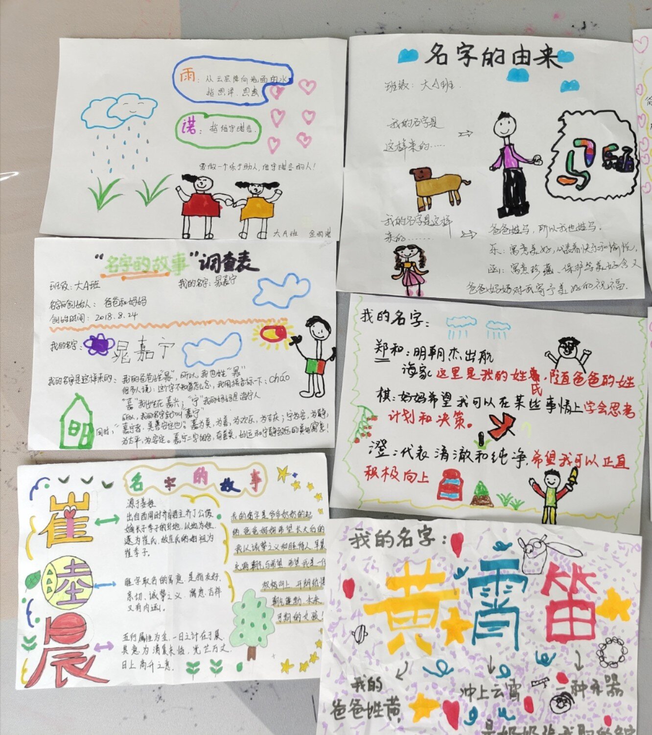 幼儿起名字(小儿起名字大全免费)