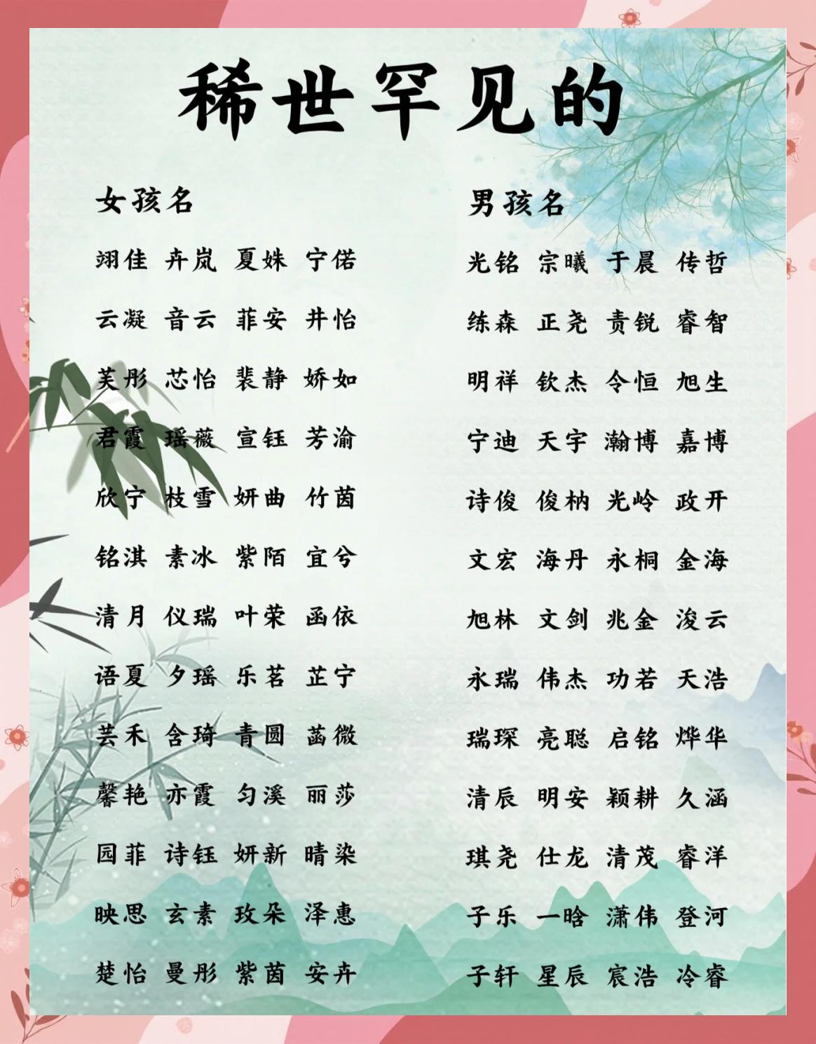 好听而又罕见的姓(罕见好听的姓冷门名字)