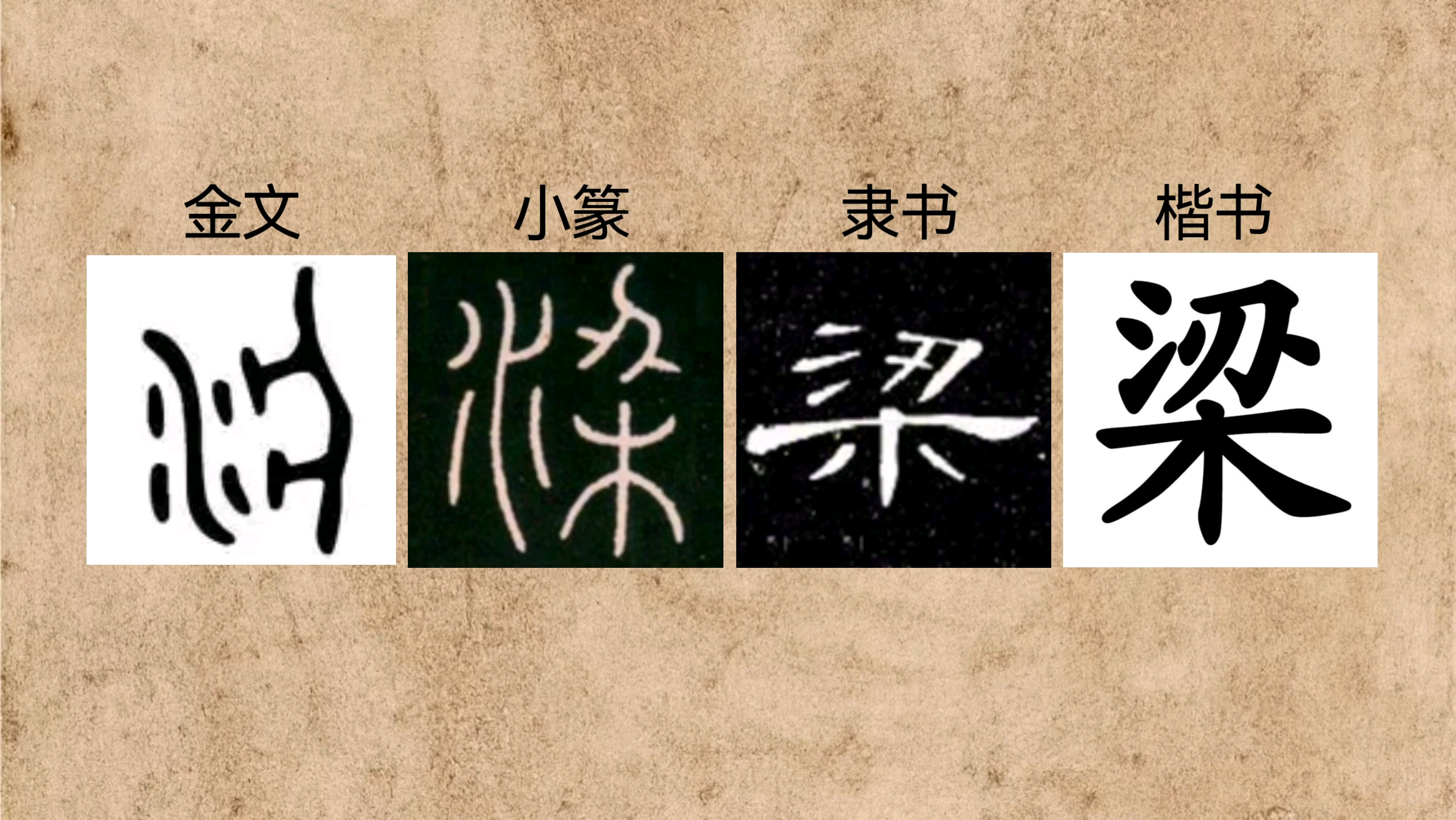 粱姓名(粱姓名学多少画) 粱姓名(粱姓名学多少画)