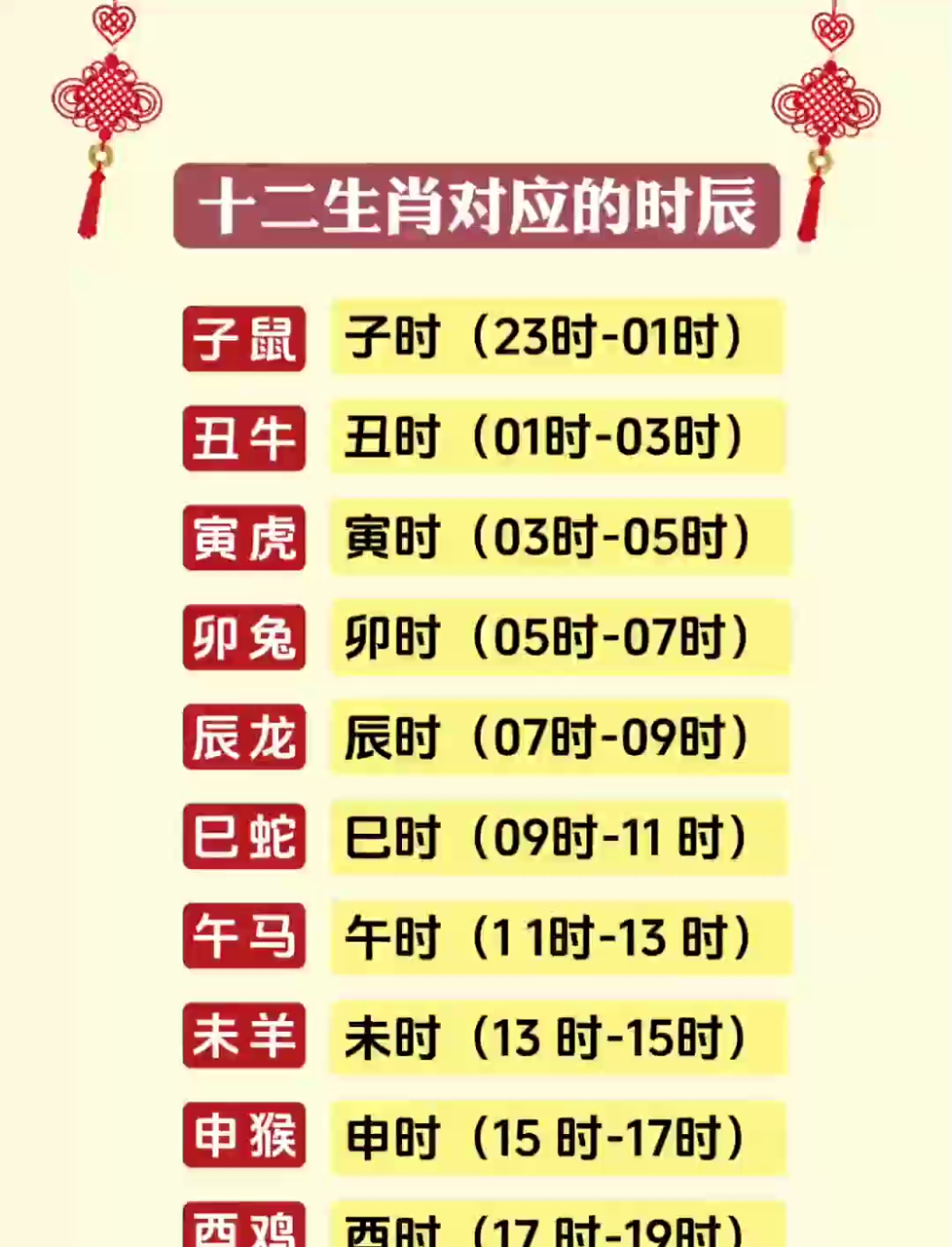 今日生宵运势查询(今日生肖运势如何查看)