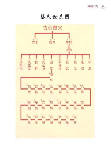百家姓大全一览表(百家姓氏大全排名表图片)