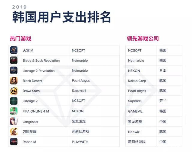 盲派八字2020APP下载的简单介绍