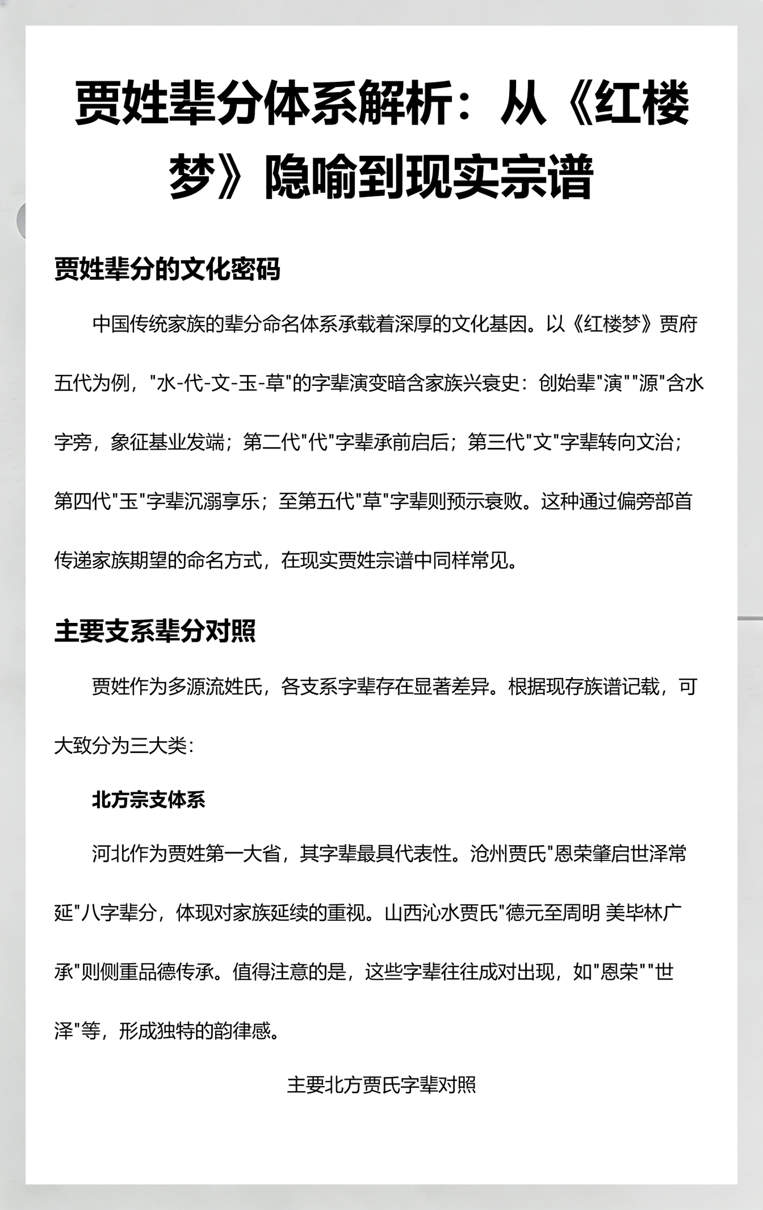 网站姓氏解析(网文十大姓氏排名表)