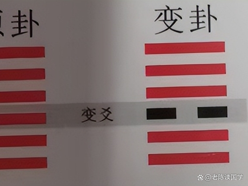 看卦是啥(看卦是看上卦还是下卦)
