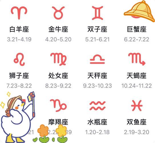 星座运势表(一周运势查询 星座) 星座运势表(一周运势查询 星座)