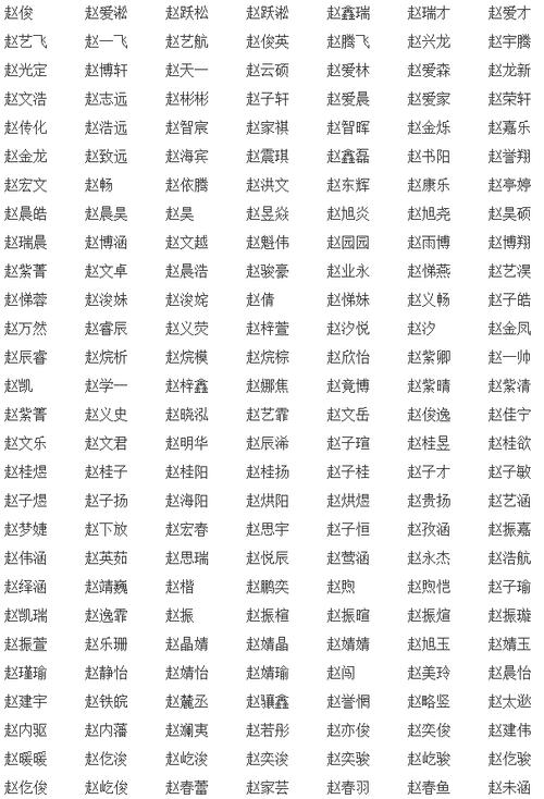 周易测名官网入口(周易免费测公司名称) 周易测名官网入口(周易免费测公司名称)