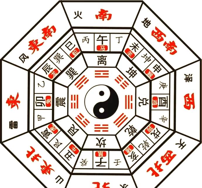 想要自己学风水学怎么学(想要自己学风水学怎么学的)