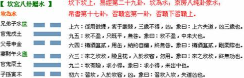 八卦与家庭成员的关系(八卦与家庭成员的关系是什么) 八卦与家庭成员的关系(八卦与家庭成员的关系是什么)