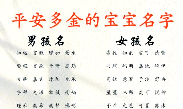 详细名字方法(名字选择通用方法) 详细名字方法(名字选择通用方法)