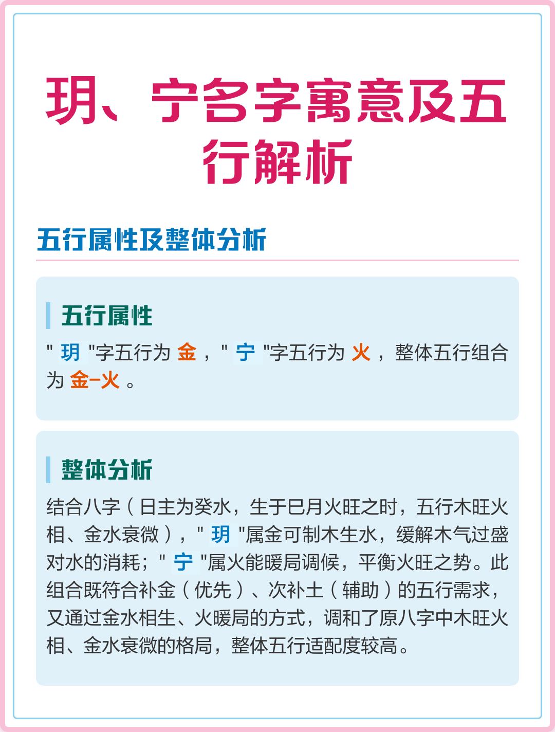 姓名寓意查询大全(查名字的寓意和象征)