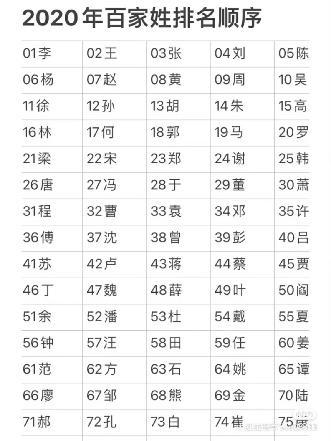 免费姓名查询打分(免费姓名打分查询原理)