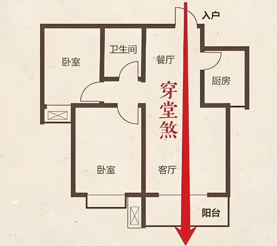 大门风水布局详解(大门风水布局详解视频) 大门风水布局详解(大门风水布局详解视频)