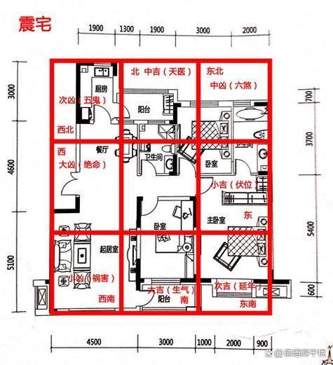 家庭风水必看100例视频大全(家庭风水必看100例视频大全集)