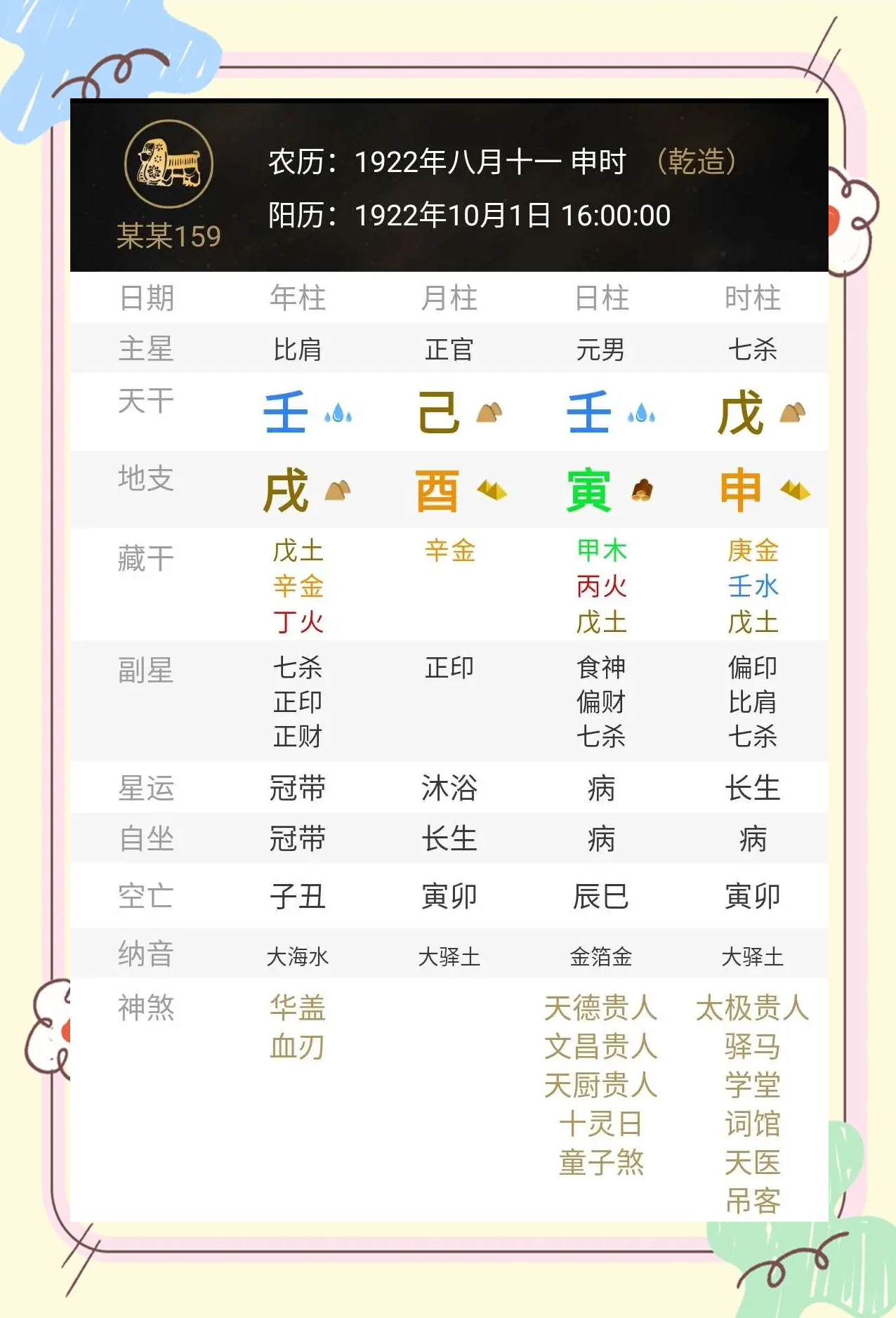 生辰八字是什么意思怎么解释(生辰八字是什么意思出生年月吗)