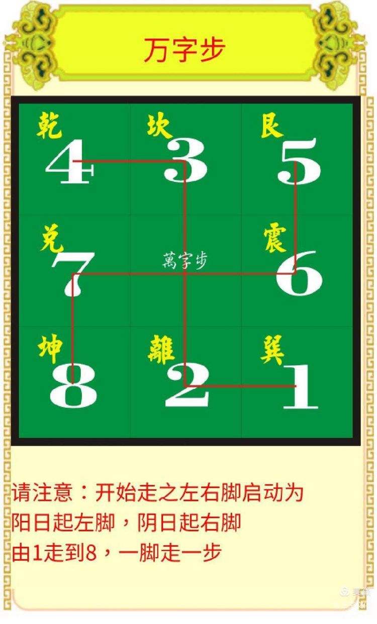 中国风水大全奇门遁甲图(中国风水大全奇门遁甲图解)