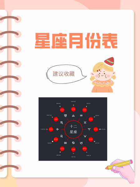 112星座月份表(112星座月份表是农历还是阳历)