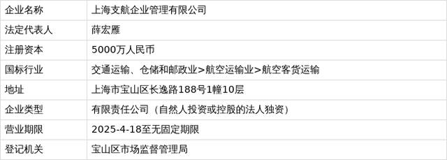 免费测公司名称打分App下载的简单介绍 免费测公司名称打分App下载的简单介绍