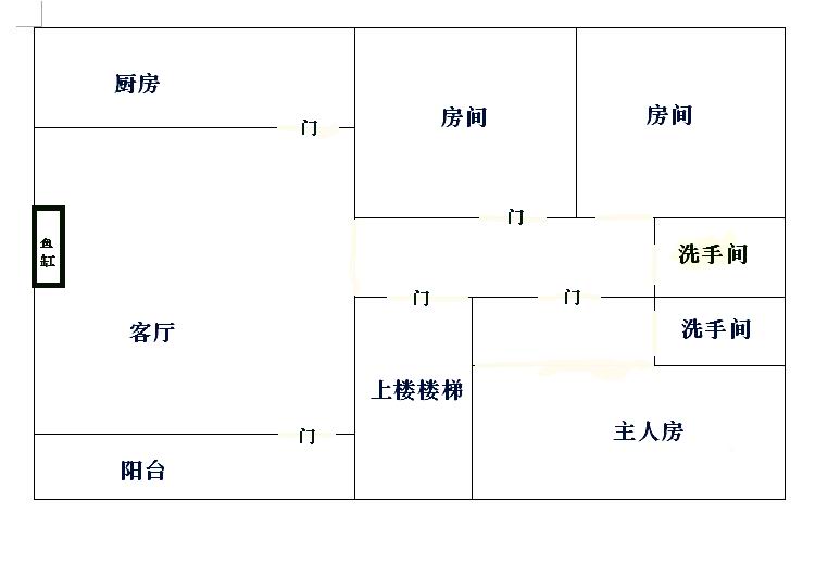 让家里变旺的风水道路怎么走的呢(让家里变旺的风水道路怎么走的呢视频)