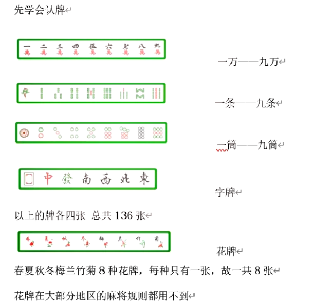 免费麻将一签一卦怎么玩(免费一签一卦运势预测方法)