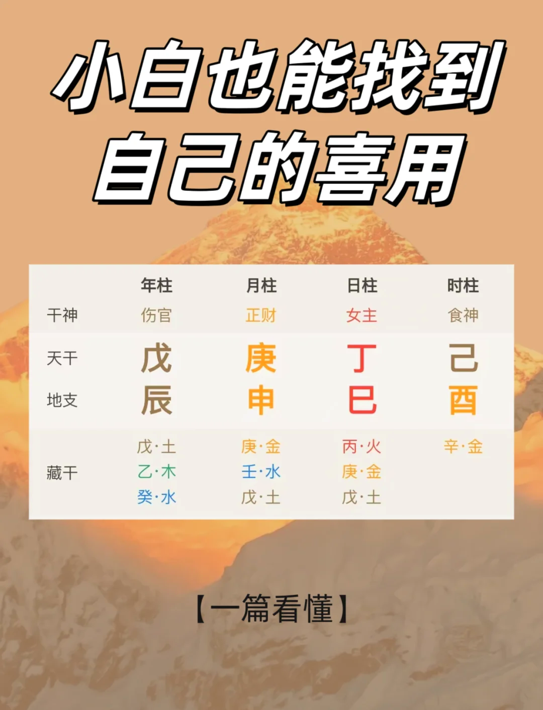 查八字喜用神的软件(查八字喜用神的软件叫什么) 查八字喜用神的软件(查八字喜用神的软件叫什么)