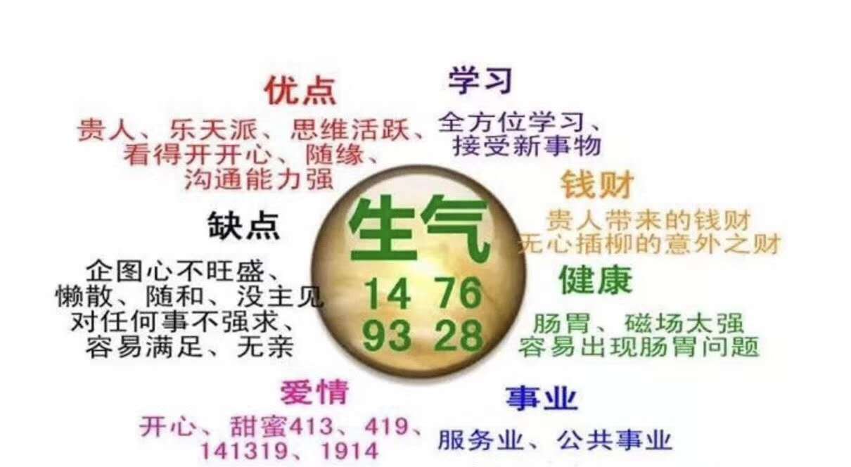 免费手机号码测吉凶非常运势的简单介绍 免费手机号码测吉凶非常运势的简单介绍